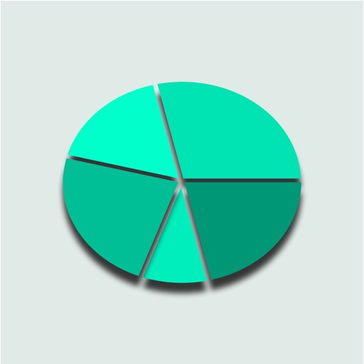 UltiBudget